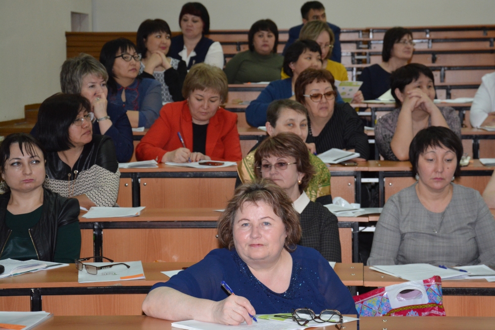 Исследование урока: опыт казахстанских школ